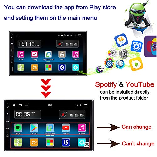 Ezonetronics Android 6.0 Double Din Car Stereo with Navigation FM/AM Touch Screen Radio with Bluetooth GPS Navigation USB SD Mirro Link Player 1G DDR3 + 16G NAND Memory Flash