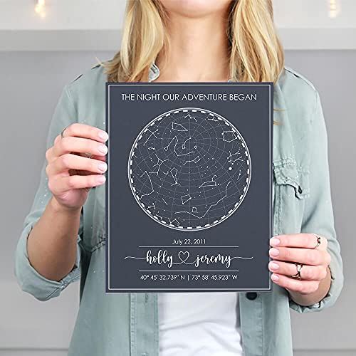 Custom Star Map for Specific Date Art Print Personalized Night Sky