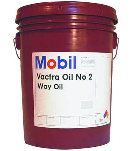 Mobil DTE 24 Ultra Gallon Bottle: Amazon.com: Industrial & Scientific