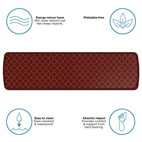 GelPro Elite Premier AntiFatigue Kitchen Comfort Floor Mat, 20x72