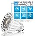 Hyperikon MR16 GU10, LED 7W (50W equivalent), 440 lumen, 4000K (Daylight Glow), CRI 90+, 120 Volt, Dimmable, UL-listed and ENERGY STAR - (4 Pack)