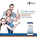 SONO Disinfecting Wipes - Alcohol-Free, No Bleach, Medical-Grade I Multi-Surface Cleaning for Home, School, Office, Hospital, Gym I Gentle on Electronic Devices I Everyday Use I 80 CT
