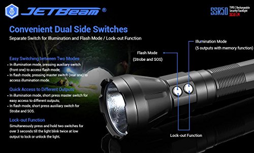 Jetbeam SSR50 Type-C Rechargeable Flashlight -3650 Lumens -CREE XHP70.2 P2 LED (Can be used as a power bank) w/Exclusive Jetbeam Keychain Light - Thumbnail 2