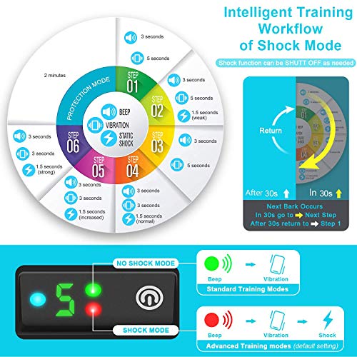 4 Upgrade+Version+Rechargeable+Vibration+Detection