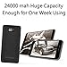 Power Bank 24000mAh Portable Charger Battery Pack 4 OutPut Ports Huge Capacity Backup Battery Compatible Smart Phone Almost All Android Phone And Others