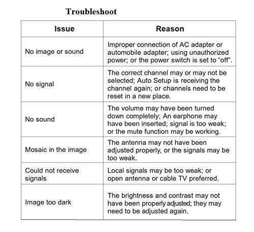 6 Axess+7+Inch+Rechargeable+Battery+TV1703+7