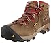 KEEN Utility Women's Detroit Mid Steel Toe Work Boot