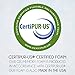 Gel Memory Foam Mattress Topper Full Size, Plush 2 Inch Thick, Premium Gel-Infused Memory Foam Mattress/Bed Topper/Pad for a Cool, Conforming, and Comfortable Sleep. Made in The USA
