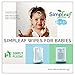 Simpleaf for Babies Flushable Wipes (Travel Pack): Eco- Friendly, Thick and Effective, Paraben and Alcohol Free, Hypoallergenic and Safe for Sensitive Skin, Unscented, Soothing Aloe Vera (6 Packs)