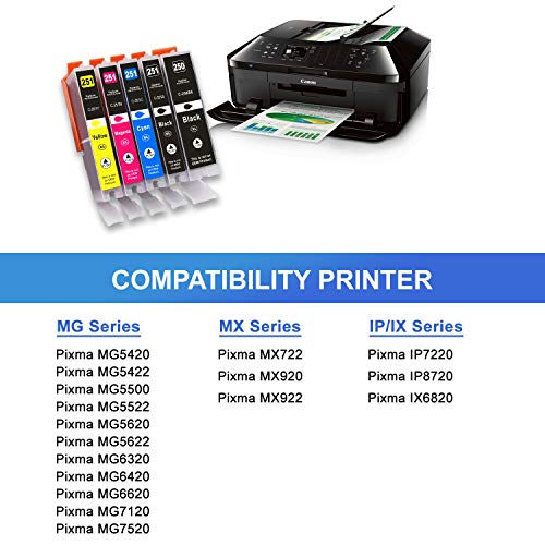 canon mx920 ink cartridge replacement