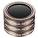 Neewer 3 Pieces Lens Filter Kit for DJI Phantom 4 Pro, Multi-coated, High Definition Glass and Aluminum Alloy Frame Includes: ND4/PL, ND8/PL and ND16/PL (Gold)