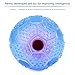 Rosmax Interactive Dog Toy, Best IQ Treat Dispensing Toy Ball for Small/Medium/Large Dogs Durable Chew Ball, Non-Toxic Rubber and Bouncy Dog Ball, Ball Shape Design Cleans Teeth