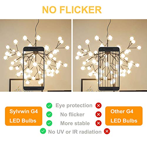 Sylvwin G4 LED Lampadina,3W Lampade LED Equivalente a 35W Lampadine Alogene,Bianco Caldo 3000K,350LM,12V AC/DC Angolo del Fascio 360°,Lampada LED G4 Senza Sfarfallio,Non Dimmerabile,10 Pezzi