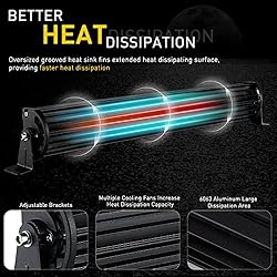 52 Inch LED Light Bar 1125W 97500LM Curved Combo 22