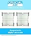 Crucial Air Filter Replacement Parts Compatible with Idlyis Part # IAP-10-125 and IAP-10-150 - Fits Idylis B Air Purifier Filter IAF-H-100B - Dust Mites (2 Pack)