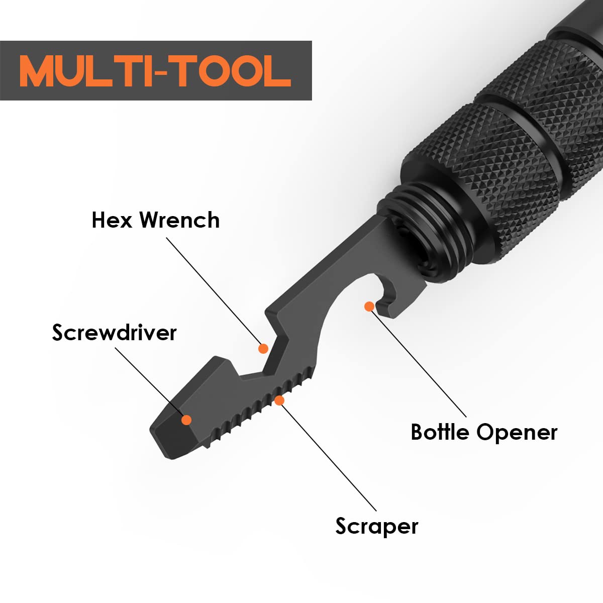 BIIB Geschenke für Männer, Multitool Pen mit LED Gadgets, Weihnachtsgeschenke für Männer Nikolaus Geschenke, Feuerwehr Geschenke, Männergeschenke Geburtstagsgeschenk Papa Geschenk Weihnachten