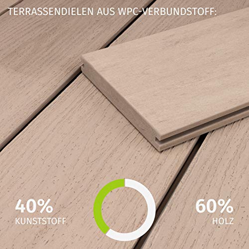 HORI® WPC BPC Terrassendielen I Massivdiele I Komplett-Set inkl. 28x50 mm Unterkonstruktion & Clips I Dielenlänge 2,90 m… – Bild 7