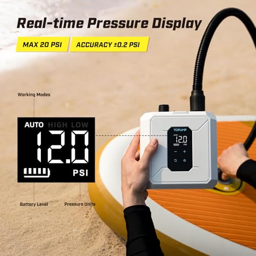 TOPUMP Electric Paddle Board Pump Portable, 20PSI Cordless Rechargeable SUP Pump with Auto-Off, Fast Dual-Stage Inflation & Deflation, 7 Nozzles for Kayaks, Boats, Tents
