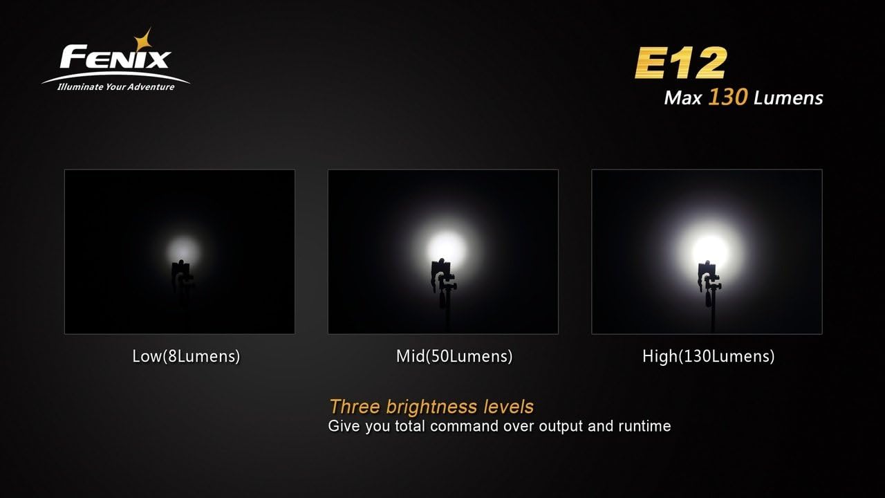 Fenix E12 Flashlight Pocket-Sized bright flashlight 130 Lumens: Sports & Outdoors