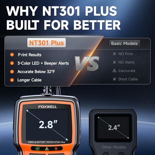 FOXWELL NT301 Plus OBD2 Code Reader Car Battery Tester 2-in-1, OBD2 Scanner Diagnostic Tool with Full OBDII Function, 12V 100-2000 CCA Battery Charging Cranking Test, I/M Readiness, Data Printing