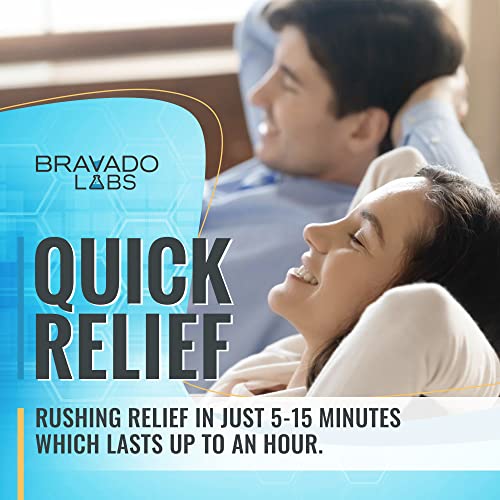 Bravado Labs Numbing Spray Topical Anesthetic Numb Spray 5