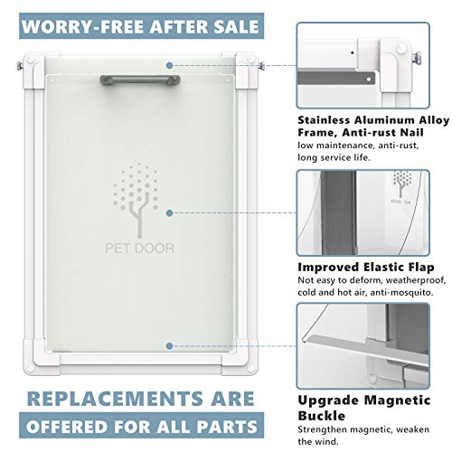Upgraded 2 Ways Locking Dog Door for Exterior Doors,Medium Large Sliding Doggie Door,Metal Training Doggy Cat Door Indoor,Plastic Freedom Pet Door with Aluminum Lining,Consolidate Soft Flap,Anti-rust - Thumbnail 4