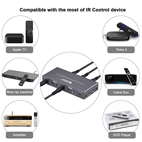 IR Repeater, Tendak IR Remote Control Extender Emitter Kit for Cable Box, Home Theater, Xbox One, Roku, Nvidia Shield and All IR Controlled AV Devices (6 Input 3 Output) - Thumbnail 6