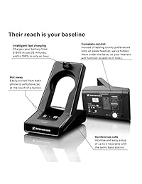 Sennheiser SD DECT Wireless Headset [producto de oficina]