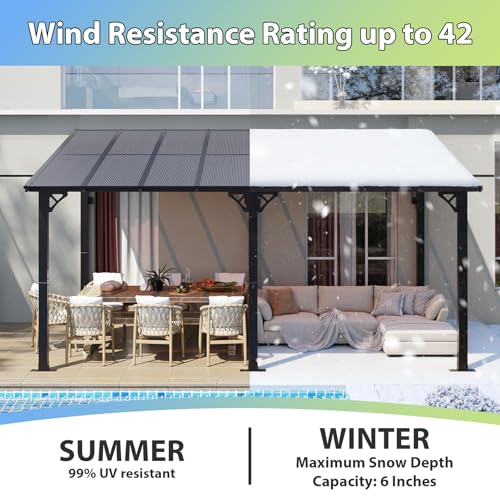 Aoxun 16'x10' Wall-Mounted Gazebo Review: Lean-to Patio Cover with Polycarbonate Roof image 11