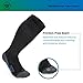 Wanderlust Air Travel Compression Socks - Premium Graduated Support Stockings For Men & Women - Prevents Swelling, Pain, Edema, & DVT! Great For Nurses, Airplane Flight, Running, Maternity, & More!