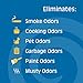 Gonzo Odor Absorbing Gel - Odor Eliminator for Car RV Closet Bathroom Pet Area Attic & More - Captures and Absorbs Smoke Mold and Other Odors - 14 Ounce, Lavender