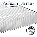 Aprilaire 1213 Media Upgrade Kit for Model 2120 and 2200 Air Cleaner
