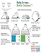 Pura Kiki Newborn Baby Bottle Gift Set - BPA-Free, Stainless Steel, Anti-Colic, Silicone Starter Feeding for Breastmilk & Formula - Aqua & Green, 0-18 Months
