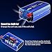 Aickar 300W Car Power Inverter, DC 12V to AC 110V Dual AC Outlets + Dual 2.4A/24W USB Ports with Smart Fan Built-in - Blue