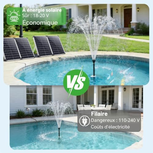 POPOSOAP 120W Solar Pond Pump, Solar Fountain with Adjustable Flow Rate 6000L/H, DC Water Pump, Dual Solar Panel, 3 Nozzles for Garden Ponds, Water Garden