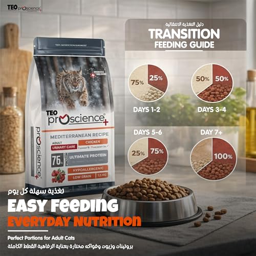 Teo Premium Proscience Chicken Sterilized Cat Food 1.5KG 78% Animal Protein, Low-Grain Digestive Care, Weight Control Formula with Omega 3 & 6, Cranberry & Berry Blend for Neutered Cats Food