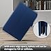 Infiland 2015 Fire 7 Case - Premium PU Leather Folio Stand Cover Case for Amazon New Fire 7 2015 Version 8 GB Tablet Only, Navy