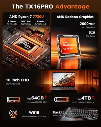ACEMAGIC Ryzen 7 7730U Laptop (Up to 4.5Ghz) Metal Case 16GB RAM DDR4 512GB SSD Support Extensions 4TB, Backlit Keyboard, 1200 FHD, 3 x USB3.2, WiFi 6, BT5.2, Laptop 16 Inches