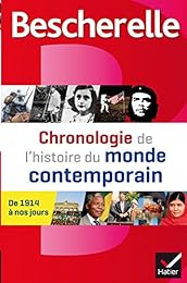 Chronologie de l'histoire du monde contemporain