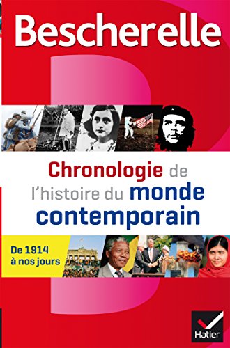 Chronologie de l'histoire du monde contemporain