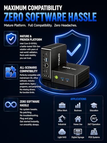GMKtec Mini PC, G3 PRO Intel Core i3-10110U (Beats 4300U/N150), 16GB DDR4 RAM (Dual Channel) 512GB PCIe M.2 SSD, Desktop Computer 4K Dual HDMI/USB3.2/WiFi 6/BT5.2/2.5GbE for Office, Business