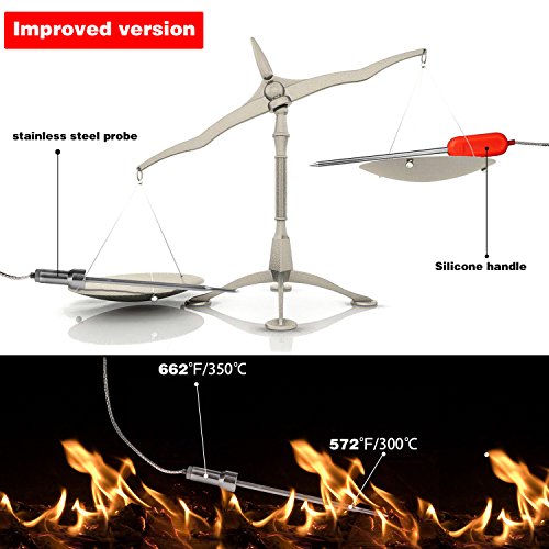 Replacement Temperature Probes, Digital Thermometer Probes, 2 Pack