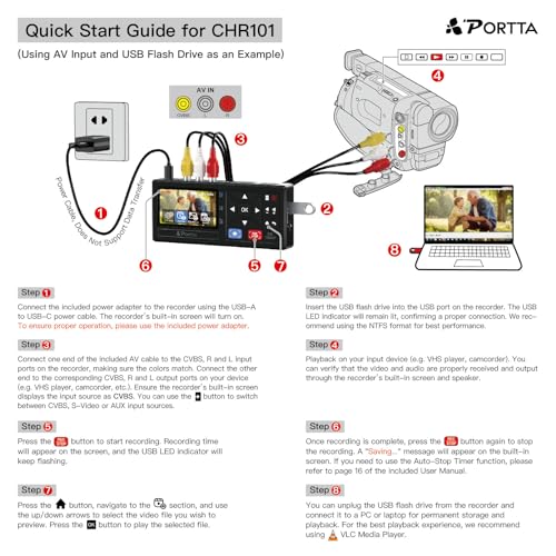 PORTTA VHS to Digital Converter, Scanning Video Cassette with Remote Control, RCA to HDMI Converter Compatible with VHS, VCR, DVR, DVD, Hi8, Mini DV, Cassette Tape, Gaming Consoles