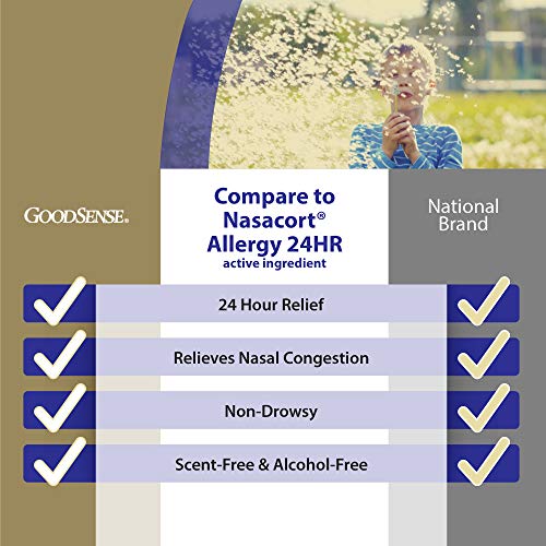 GoodSense MultiSymptom Nasal Allergy Spray, Triamcinolone Acetonide