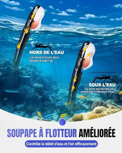 Hingue Diving Mask with 180° Panoramic Vision, Anti-Fog and Anti-Leak Adult Snorkel Mask with HD Tempered Glass, Adjustable Snorkeling Snorkel for Swimming, Diving and Snorkeling