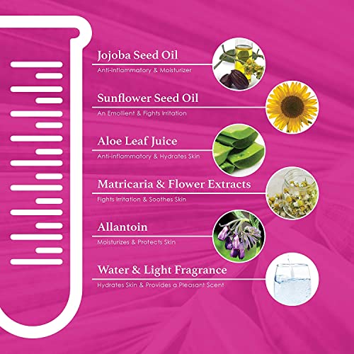 Bikini Zone Shave Gel AntiBumps, 4 Ounce (2 Pack) Pricepulse