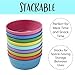 ECR4Kids My First Meal Pal Snack Bowls, Kids Plastic Tableware, Stackable and Dishwasher Safe, Stackable Bowls for Baby, Toddler and Child Feeding, 3-Pack - Tropical