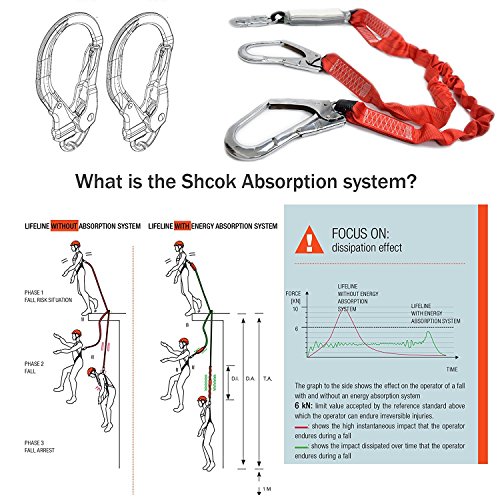 Dual Leg Stretch Lanyard w/Rebar, Fall Arrest Safety Harness Shock