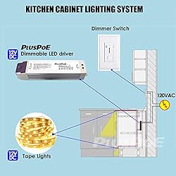 12V 50W Dimmable LED Driver,110V AC - 12V DC Led
