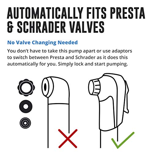 Vibrelli Mini Bike Pump & Glueless Puncture Repair Kit Fits Presta